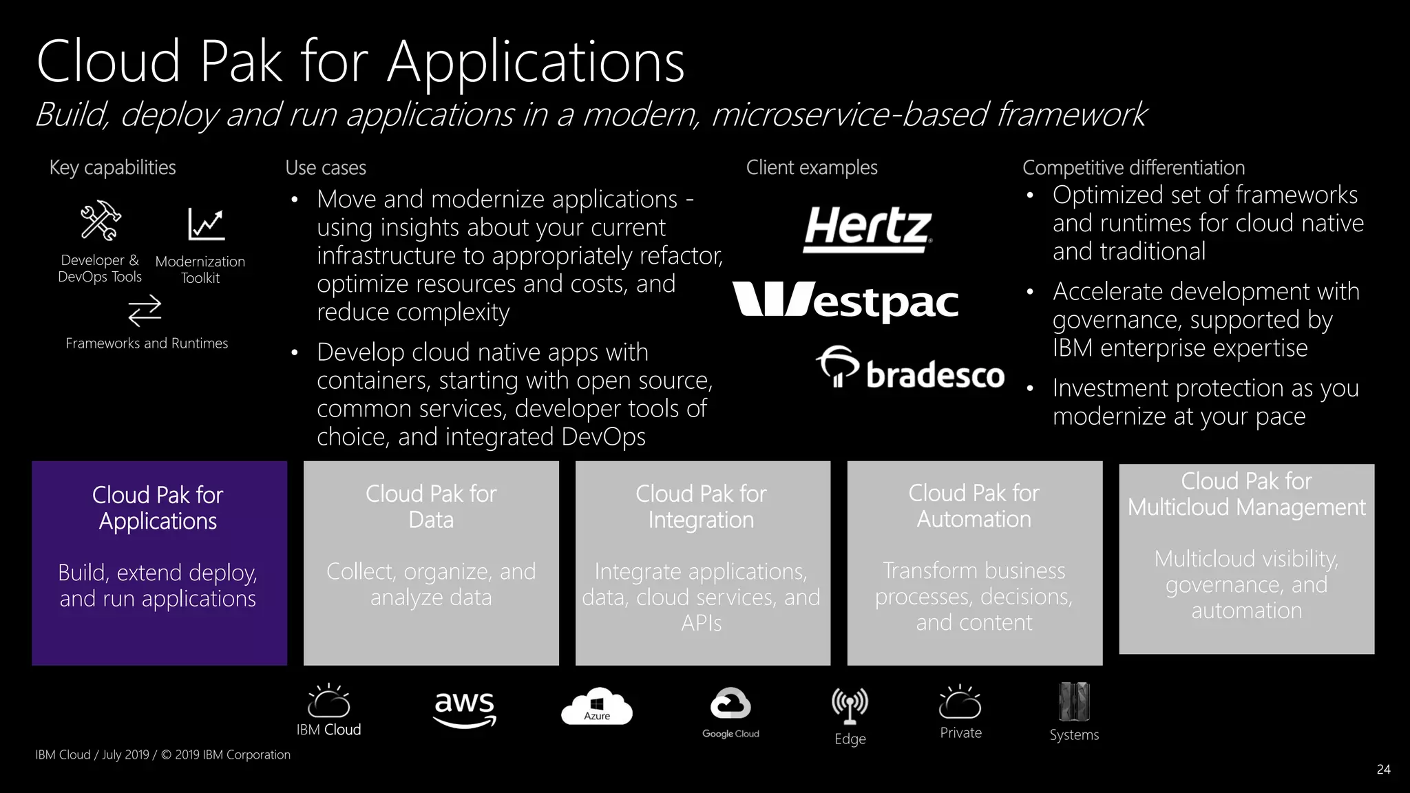 24
Developer &
DevOps Tools
Modernization
Toolkit
Frameworks and Runtimes
• Move and modernize applications -
using insights about your current
infrastructure to appropriately refactor,
optimize resources and costs, and
reduce complexity
• Develop cloud native apps with
containers, starting with open source,
common services, developer tools of
choice, and integrated DevOps
• Optimized set of frameworks
and runtimes for cloud native
and traditional
• Accelerate development with
governance, supported by
IBM enterprise expertise
• Investment protection as you
modernize at your pace
Use cases Competitive differentiationKey capabilities Client examples
Build, deploy and run applications in a modern, microservice-based framework
Cloud Pak for Applications
IBM Cloud SystemsEdge Private
IBM Cloud / July 2019 / © 2019 IBM Corporation
Cloud Pak for
Integration
Integrate applications,
data, cloud services, and
APIs
Cloud Pak for
Data
Collect, organize, and
analyze data
Cloud Pak for
Applications
Build, extend deploy,
and run applications
Cloud Pak for
Automation
Transform business
processes, decisions,
and content
Cloud Pak for
Multicloud Management
Multicloud visibility,
governance, and
automation
 