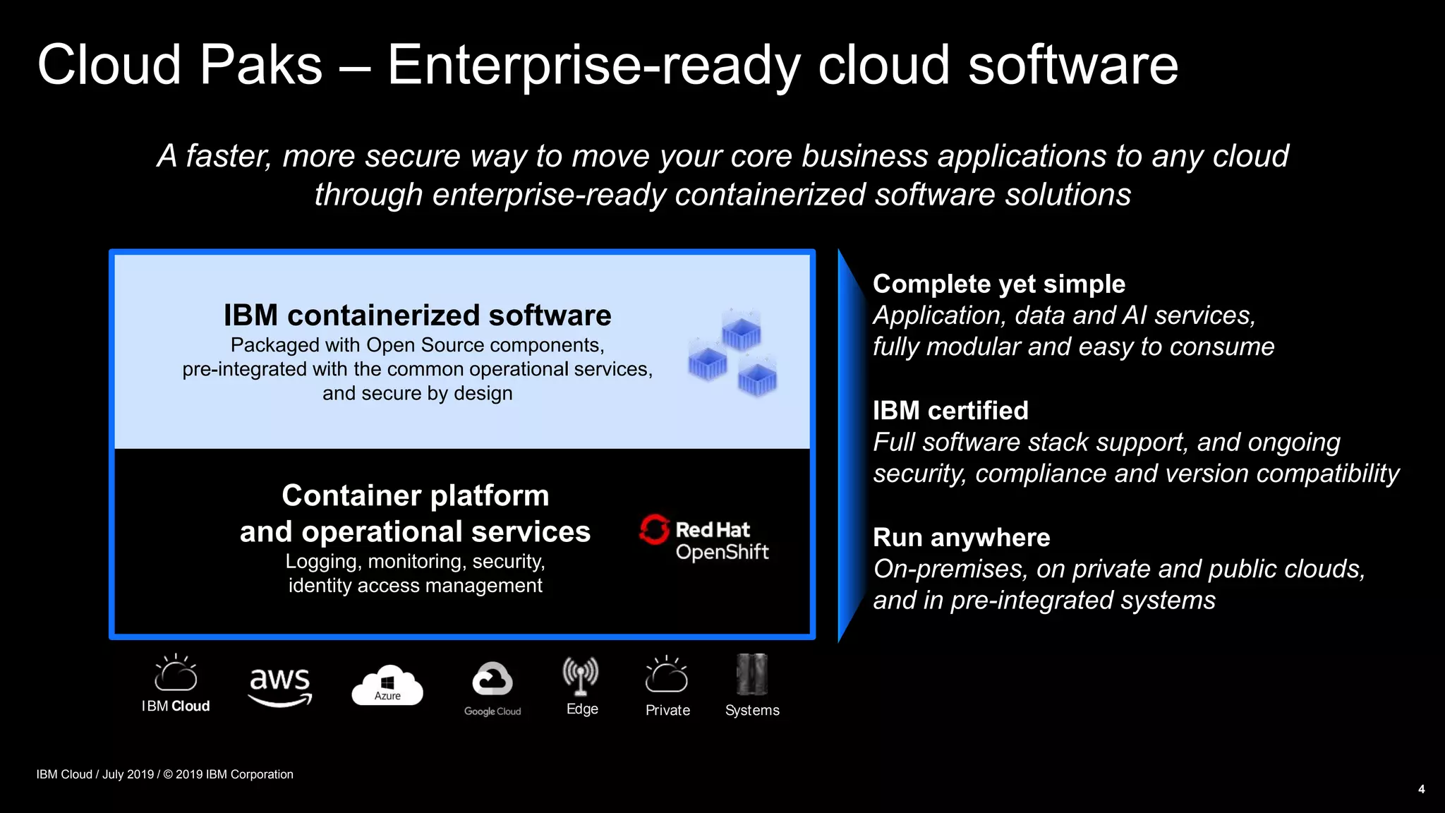 4
A faster, more secure way to move your core business applications to any cloud
through enterprise-ready containerized software solutions
Cloud Paks – Enterprise-ready cloud software
Complete yet simple
Application, data and AI services,
fully modular and easy to consume
IBM certified
Full software stack support, and ongoing
security, compliance and version compatibility
Run anywhere
On-premises, on private and public clouds,
and in pre-integrated systems
IBM containerized software
Packaged with Open Source components,
pre-integrated with the common operational services,
and secure by design
Container platform
and operational services
Logging, monitoring, security,
identity access management
IBM Cloud / July 2019 / © 2019 IBM Corporation
IBM Cloud Private SystemsEdge
 