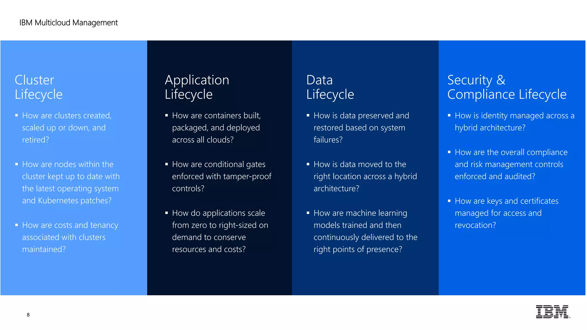 IBM Multicloud Management
Application
Lifecycle
 How are containers built,
packaged, and deployed
across all clouds?
 How are conditional gates
enforced with tamper-proof
controls?
 How do applications scale
from zero to right-sized on
demand to conserve
resources and costs?
Data
Lifecycle
 How is data preserved and
restored based on system
failures?
 How is data moved to the
right location across a hybrid
architecture?
 How are machine learning
models trained and then
continuously delivered to the
right points of presence?
Security &
Compliance Lifecycle
 How is identity managed across a
hybrid architecture?
 How are the overall compliance
and risk management controls
enforced and audited?
 How are keys and certificates
managed for access and
revocation?
Cluster
Lifecycle
 How are clusters created,
scaled up or down, and
retired?
 How are nodes within the
cluster kept up to date with
the latest operating system
and Kubernetes patches?
 How are costs and tenancy
associated with clusters
maintained?
8
 