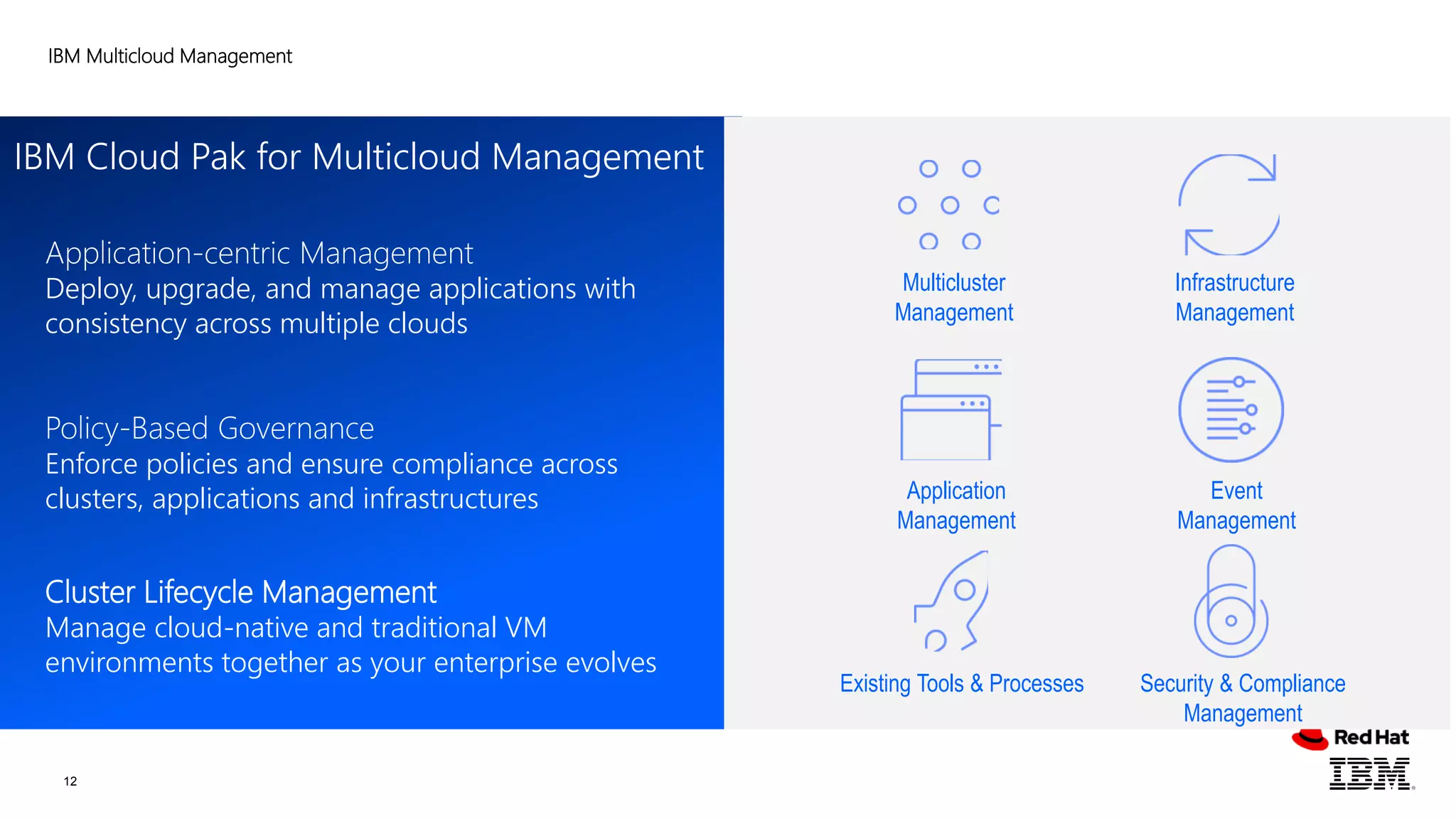 IBM Multicloud Management
IBM Cloud Pak for Multicloud Management
Application-centric Management
Deploy, upgrade, and manage applications with
consistency across multiple clouds
Policy-Based Governance
Enforce policies and ensure compliance across
clusters, applications and infrastructures
Cluster Lifecycle Management
Manage cloud-native and traditional VM
environments together as your enterprise evolves
Event
Management
Infrastructure
Management
Application
Management
Multicluster
Management
Existing Tools & Processes Security & Compliance
Management
12
 