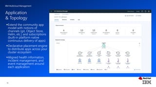 IBM Multicloud Management
Extend the community app
model with notions of
channels (git, Object Store,
Helm, etc.) and subscriptions
(built-in platform native
continuous delivery of apps)
Declarative placement engine
to distribute apps across your
cluster ecosystem
Aligned health information,
incident management, and
event management around
each application
Application
& Topology
15
 