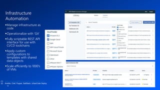 19
Manage infrastructure as
code
Operationalize with ‘Git’
Fully scriptable REST API
interface for use with
CI/CD toolchains
Apply custom
configurations to
templates with shared
data objects
Scale efficiently to 1000’s
of VMs
(1) https://www.terraform.io/docs/providers/index.html
(2) Ansible, Chef, Puppet, SaltStack, UrbanCode Deploy
Infrastructure
Automation
 