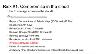 How to manage access in the cloud?
© https://cloud.google.com/security/compromised-credentials
• Replace Service Account Private Keys (JSON and p12 files)
• Regenerate API Keys
• Reset OAuth2 Client ID Secrets
• Remove Google Cloud SDK Credentials
• Remove ssh keys from VMs
• Revoke access to cloud SQL databases
• Invalidate Browser Cookies
• Delete all unauthorized resources
• And many other cloud and kubernetes potential backdoors could exist
Risk #1: Compromise in the cloud
 