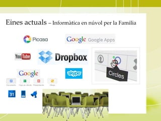 Eines actuals – Informàtica en núvol per la Familia
 