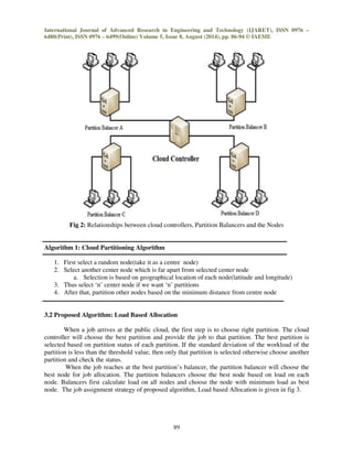 International Journal of Advanced Research in Engineering and Technology (IJARET), ISSN 0976 – 
6480(Print), ISSN 0976 – 6499(Online) Volume 5, Issue 8, August (2014), pp. 86-94 © IAEME 
Fig 2: Relationships between cloud controllers, Partition Balancers and the Nodes 
89 
Algorithm 1: Cloud Partitioning Algorithm 
1. First select a random node(take it as a centre node) 
2. Select another center node which is far apart from selected center node 
a. Selection is based on geographical location of each node(latitude and longitude) 
3. Thus select ‘n’ center node if we want ‘n’ partitions 
4. After that, partition other nodes based on the minimum distance from centre node 
3.2 Proposed Algorithm: Load Based Allocation 
When a job arrives at the public cloud, the first step is to choose right partition. The cloud 
controller will choose the best partition and provide the job to that partition. The best partition is 
selected based on partition status of each partition. If the standard deviation of the workload of the 
partition is less than the threshold value, then only that partition is selected otherwise choose another 
partition and check the status. 
When the job reaches at the best partition’s balancer, the partition balancer will choose the 
best node for job allocation. The partition balancers choose the best node based on load on each 
node. Balancers first calculate load on all nodes and choose the node with minimum load as best 
node. The job assignment strategy of proposed algorithm, Load based Allocation is given in fig 3. 
 