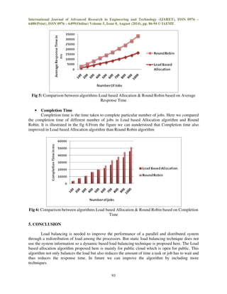 International Journal of Advanced Research in Engineering and Technology (IJARET), ISSN 0976 – 
6480(Print), ISSN 0976 – 6499(Online) Volume 5, Issue 8, August (2014), pp. 86-94 © IAEME 
Fig 5: Comparison between algorithms Load based Allocation  Round Robin based on Average 
Response Time 
93 
• Completion Time 
Completion time is the time taken to complete particular number of jobs. Here we compared 
the completion time of different number of jobs in Load based Allocation algorithm and Round 
Robin. It is illustrated in the fig 6.From the figure we can uunderstood that Completion time also 
improved in Load based Allocation algorithm than Round Robin algorithm 
Fig 6: Comparison between algorithms Load based Allocation  Round Robin based on Completion 
Time 
5. CONCLUSION 
Load balancing is needed to improve the performance of a parallel and distributed system 
through a redistribution of load among the processors. But static load balancing technique does not 
use the system information so a dynamic based load balancing technique is proposed here. The Load 
based allocation algorithm proposed here is mainly for public cloud which is open for public. This 
algorithm not only balances the load but also reduces the amount of time a task or job has to wait and 
thus reduces the response time. In future we can improve the algorithm by including more 
techniques. 
 