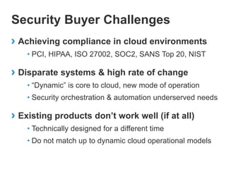 Security Buyer Challenges
› Achieving compliance in cloud environments
• PCI, HIPAA, ISO 27002, SOC2, SANS Top 20, NIST

› Disparate systems & high rate of change
• “Dynamic” is core to cloud, new mode of operation
• Security orchestration & automation underserved needs

› Existing products don’t work well (if at all)
• Technically designed for a different time
• Do not match up to dynamic cloud operational models

 