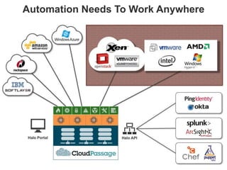 Automation Needs To Work Anywhere

 