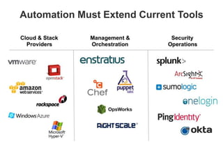 Automation Must Extend Current Tools

 
