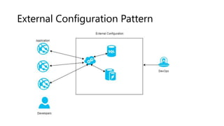 External Configuration Pattern
 