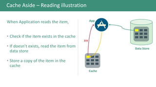 Cache-Aside Cloud Design Pattern | PPTX