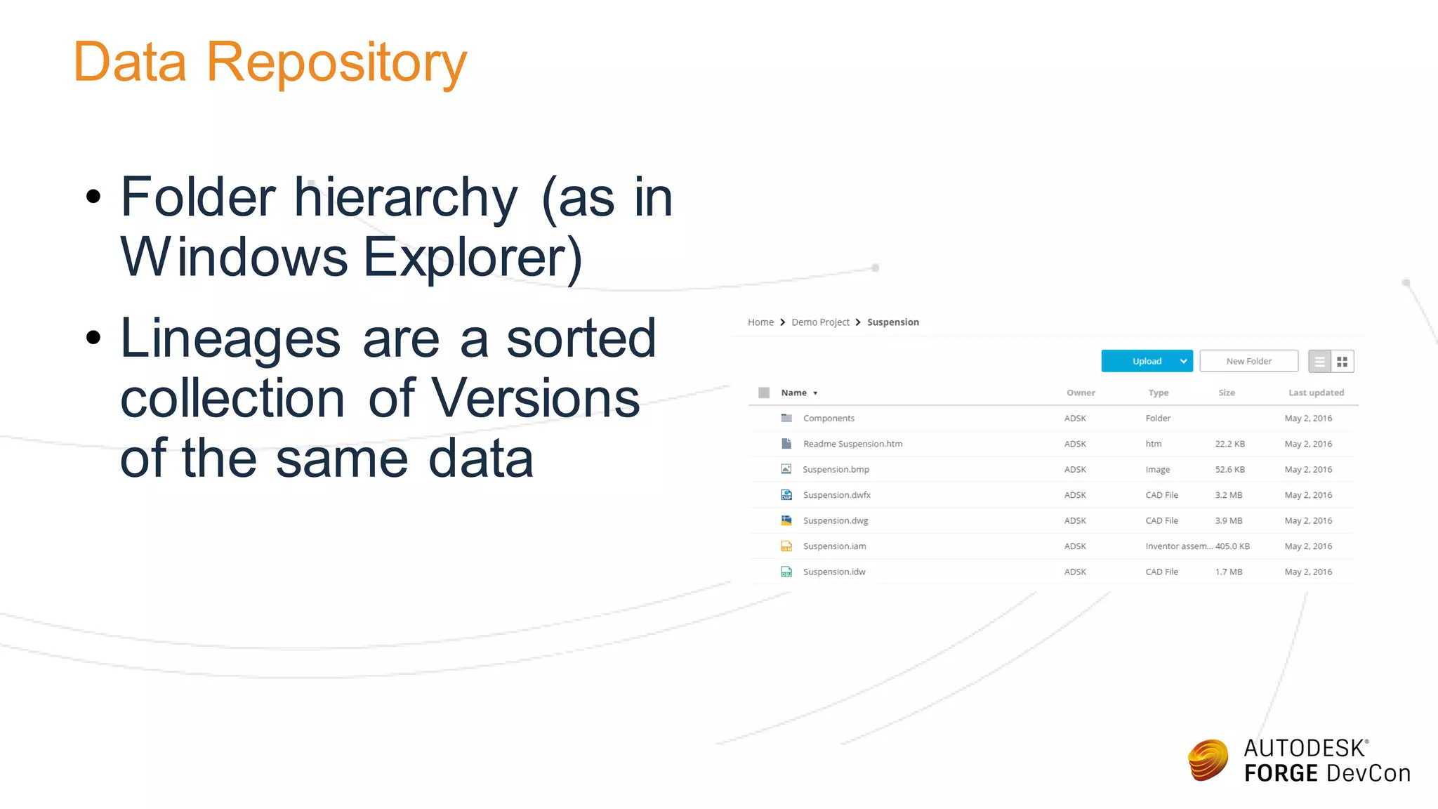 Data Repository
• Folder hierarchy (as in
Windows Explorer)
• Lineages are a sorted
collection of Versions
of the same data
 