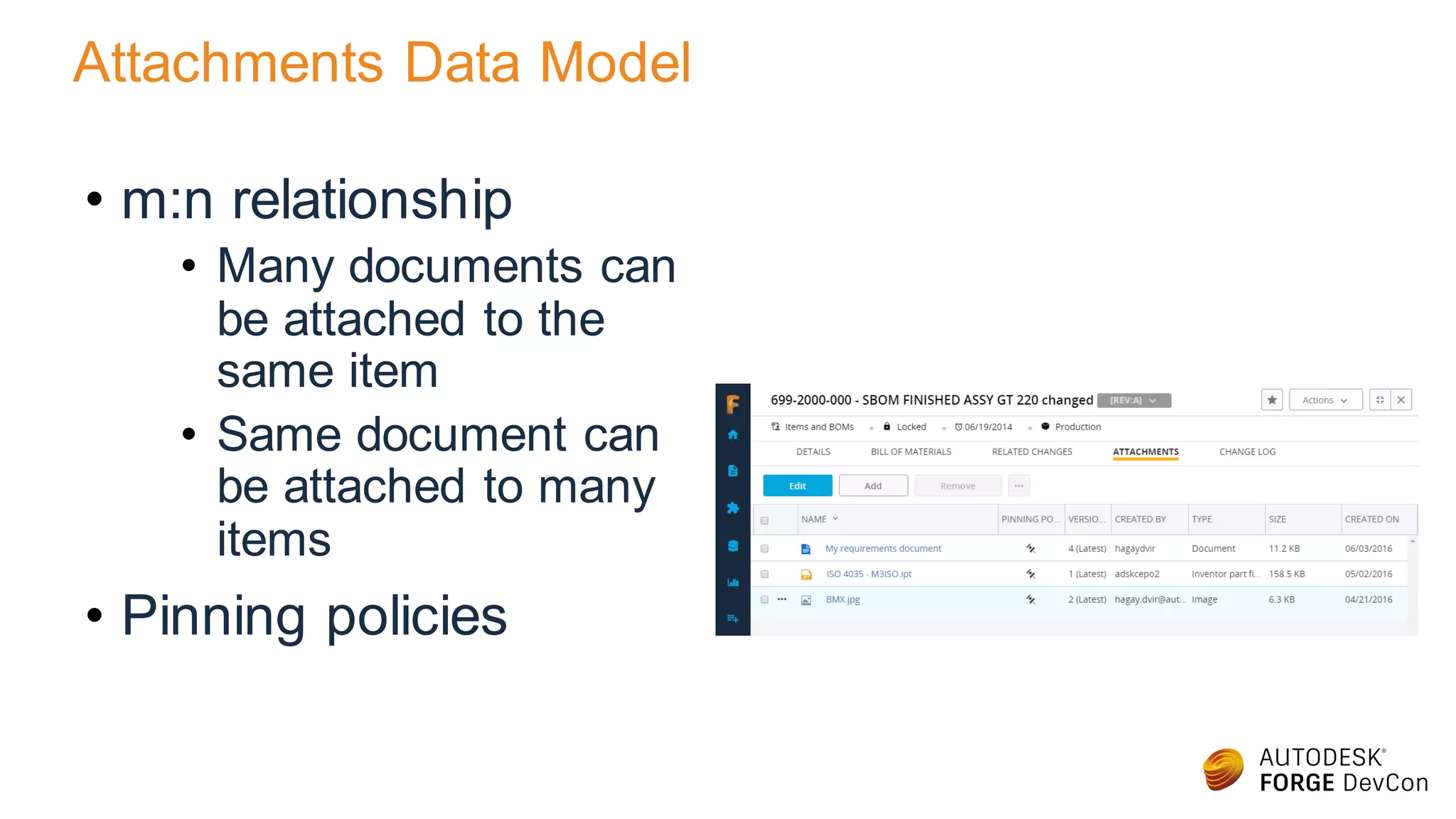Attachments Data Model
• m:n relationship
• Many documents can
be attached to the
same item
• Same document can
be attached to many
items
• Pinning policies
 