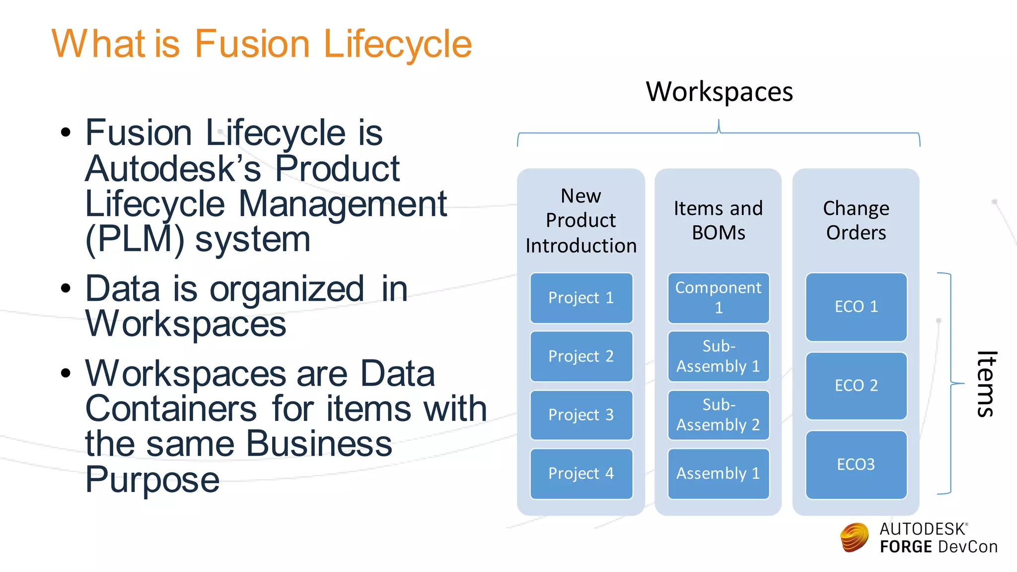 What is Fusion Lifecycle
• Fusion Lifecycle is
Autodesk’s Product
Lifecycle Management
(PLM) system
• Data is organized in
Workspaces
• Workspaces are Data
Containers for items with
the same Business
Purpose
New
Product
Introduction
Project 1
Project 2
Project 3
Project 4
Items and
BOMs
Component
1
Sub-
Assembly 1
Sub-
Assembly 2
Assembly 1
Change
Orders
ECO 1
ECO 2
ECO3
Workspaces
Items
 
