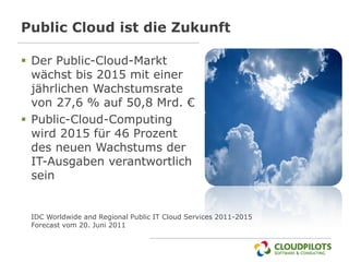 Public Cloud ist die Zukunft

 Der Public-Cloud-Markt
  wächst bis 2015 mit einer
  jährlichen Wachstumsrate
  von 27,6 % auf 50,8 Mrd. €
 Public-Cloud-Computing
  wird 2015 für 46 Prozent
  des neuen Wachstums der
  IT-Ausgaben verantwortlich
  sein


 IDC Worldwide and Regional Public IT Cloud Services 2011-2015
 Forecast vom 20. Juni 2011
 