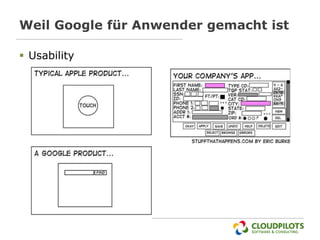 Weil Google für Anwender gemacht ist

 Usability
 