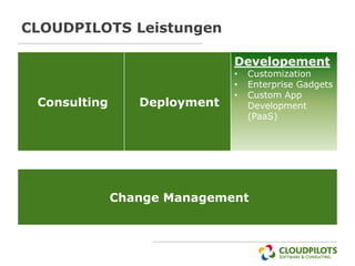 CLOUDPILOTS Leistungen

                              Developement
                              •   Customization
                              •   Enterprise Gadgets
                              •   Custom App
 Consulting      Deployment       Development
                                  (PaaS)




              Change Management
 