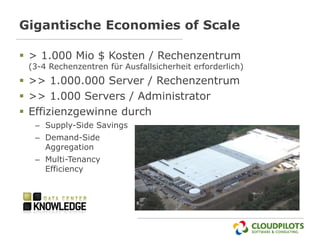 Gigantische Economies of Scale

 > 1.000 Mio $ Kosten / Rechenzentrum
 (3-4 Rechenzentren für Ausfallsicherheit erforderlich)
 >> 1.000.000 Server / Rechenzentrum
 >> 1.000 Servers / Administrator
 Effizienzgewinne durch
  – Supply-Side Savings
  – Demand-Side
    Aggregation
  – Multi-Tenancy
    Efficiency
 
