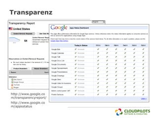 Transparenz




http://www.google.co
m/transparencyreport/
http://www.google.co
m/appsstatus
 