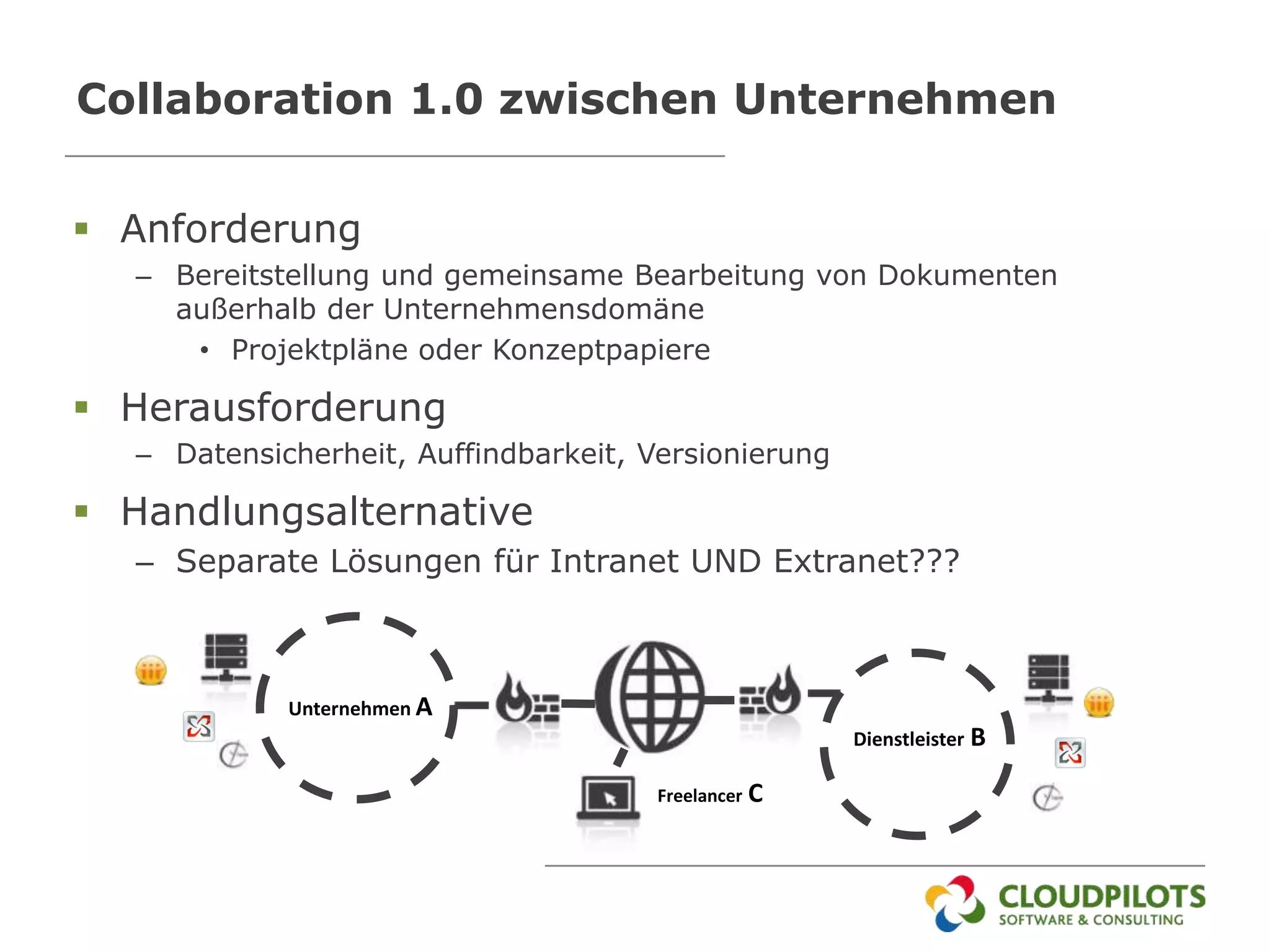 Collaboration 1.0 zwischen Unternehmen


 Anforderung
   – Bereitstellung und gemeinsame Bearbeitung von Dokumenten
     außerhalb der Unternehmensdomäne
      • Projektpläne oder Konzeptpapiere

 Herausforderung
   – Datensicherheit, Auffindbarkeit, Versionierung

 Handlungsalternative
   – Separate Lösungen für Intranet UND Extranet???



             Unternehmen A
                                                      Dienstleister B

                                       Freelancer C
 