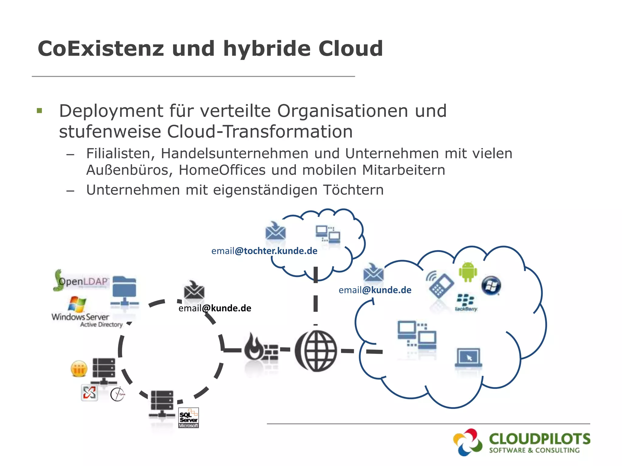 CoExistenz und hybride Cloud

 Deployment für verteilte Organisationen und
  stufenweise Cloud-Transformation
   – Filialisten, Handelsunternehmen und Unternehmen mit vielen
     Außenbüros, HomeOffices und mobilen Mitarbeitern
   – Unternehmen mit eigenständigen Töchtern



                        email@tochter.kunde.de


                                                 email@kunde.de
                  email@kunde.de
 