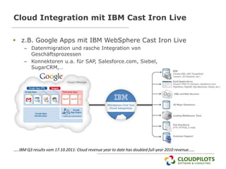 Cloud Integration mit IBM Cast Iron Live

 z.B. Google Apps mit IBM WebSphere Cast Iron Live
     – Datenmigration und rasche Integration von
       Geschäftsprozessen
     – Konnektoren u.a. für SAP, Salesforce.com, Siebel,
       SugarCRM,…




…..IBM Q3 results vom 17.10.2011: Cloud revenue year to date has doubled full-year 2010 revenue……
 