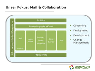 Unser Fokus: Mail & Collaboration


                                                                Mobility
   Informationssicherheit/Compliance




                                                      Anwendungen/Workflows                        Consulting

                                                                                                   Deployment

                                                                                                   Development
                                         Mail                   Unified u.
                                                                              Social
                                                      Doku-
                                                                 Instant                Sites      Change
                                                      mente                  Business
                                                                Messaging                           Management

                                       Archivierung




                                                              Provisioning
 