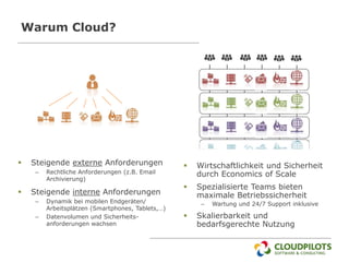 Warum Cloud?




   Steigende externe Anforderungen                   Wirtschaftlichkeit und Sicherheit
     –   Rechtliche Anforderungen (z.B. Email          durch Economics of Scale
         Archivierung)
                                                      Spezialisierte Teams bieten
   Steigende interne Anforderungen                    maximale Betriebssicherheit
     –   Dynamik bei mobilen Endgeräten/                –   Wartung und 24/7 Support inklusive
         Arbeitsplätzen (Smartphones, Tablets,…)
     –   Datenvolumen und Sicherheits-                Skalierbarkeit und
         anforderungen wachsen                         bedarfsgerechte Nutzung
 