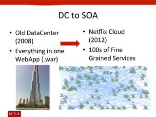 DC	
  to	
  SOA	
  
•  Old	
  DataCenter	
              •  Ne#lix	
  Cloud	
  
   (2008)	
                            (2012)	
  
•  Everything	
  in	
  one	
        •  100s	
  of	
  Fine	
  
   WebApp	
  (.war)	
  	
              Grained	
  Services	
  
 
