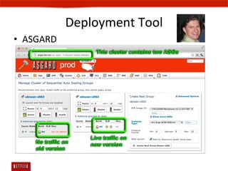 Deployment	
  Tool	
  
•  ASGARD	
  
 