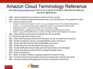 Amazon Cloud Terminology Reference
     See http://aws.amazon.com/ This is not a full list of Amazon Web Service features
                                 (courtesy @adrianco)

•    AWS	
  –	
  Amazon	
  Web	
  Services	
  (common	
  name	
  for	
  Amazon	
  cloud)	
  
•    AMI	
  –	
  Amazon	
  Machine	
  Image	
  (archived	
  boot	
  disk,	
  Linux,	
  Windows	
  etc.	
  plus	
  applicaEon	
  code)	
  
•    EC2	
  –	
  ElasEc	
  Compute	
  Cloud	
  
       –    Range	
  of	
  virtual	
  machine	
  types	
  m1,	
  m2,	
  c1,	
  cc,	
  cg.	
  Varying	
  memory,	
  CPU	
  and	
  disk	
  conﬁguraEons.	
  
       –    Instance	
  –	
  a	
  running	
  computer	
  system.	
  Ephemeral,	
  when	
  it	
  is	
  de-­‐allocated	
  nothing	
  is	
  kept.	
  
       –    Reserved	
  Instances	
  –	
  pre-­‐paid	
  to	
  reduce	
  cost	
  for	
  long	
  term	
  usage	
  
       –    Availability	
  Zone	
  –	
  datacenter	
  with	
  own	
  power	
  and	
  cooling	
  hosEng	
  cloud	
  instances	
  
       –    Region	
  –	
  group	
  of	
  Availability	
  Zones	
  –	
  US-­‐East,	
  US-­‐West,	
  EU-­‐Eire,	
  Asia-­‐Singapore,	
  Asia-­‐Japan	
  
•    ASG	
  –	
  Auto	
  Scaling	
  Group	
  (instances	
  booEng	
  from	
  the	
  same	
  AMI)	
  
•    S3	
  –	
  Simple	
  Storage	
  Service	
  (hp	
  access)	
  
•    EBS	
  –	
  ElasEc	
  Block	
  Storage	
  (network	
  disk	
  ﬁlesystem	
  can	
  be	
  mounted	
  on	
  an	
  instance)	
  
•    RDS	
  –	
  RelaEonal	
  Database	
  Service	
  (managed	
  MySQL	
  master	
  and	
  slaves)	
  
•    SDB	
  –	
  Simple	
  Data	
  Base	
  (hosted	
  hp	
  based	
  NoSQL	
  data	
  store)	
  
•    SQS	
  –	
  Simple	
  Queue	
  Service	
  (hp	
  based	
  message	
  queue)	
  
•    SNS	
  –	
  Simple	
  NoEﬁcaEon	
  Service	
  (hp	
  and	
  email	
  based	
  topics	
  and	
  messages)	
  
•    EMR	
  –	
  ElasEc	
  Map	
  Reduce	
  (automaEcally	
  managed	
  Hadoop	
  cluster)	
  
•    ELB	
  –	
  ElasEc	
  Load	
  Balancer	
  
•    EIP	
  –	
  ElasEc	
  IP	
  (stable	
  IP	
  address	
  mapping	
  assigned	
  to	
  instance	
  or	
  ELB)	
  
•    VPC	
  –	
  Virtual	
  Private	
  Cloud	
  (extension	
  of	
  enterprise	
  datacenter	
  network	
  into	
  cloud)	
  
•    IAM	
  –	
  IdenEty	
  and	
  Access	
  Management	
  (ﬁne	
  grain	
  role	
  based	
  security	
  keys)	
  
 