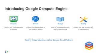 Introducing Google Compute Engine


         Compute                          Network                          Storage                          Tooling

Launch Linux Virtual Machines    Connect your VMs together to   Store on persistent disk, local   Control your VMs via REST API
         on demand                  form powerful clusters          disk or Cloud Storage                or command line




                                Adding Virtual Machines to the Google Cloud Platform
 