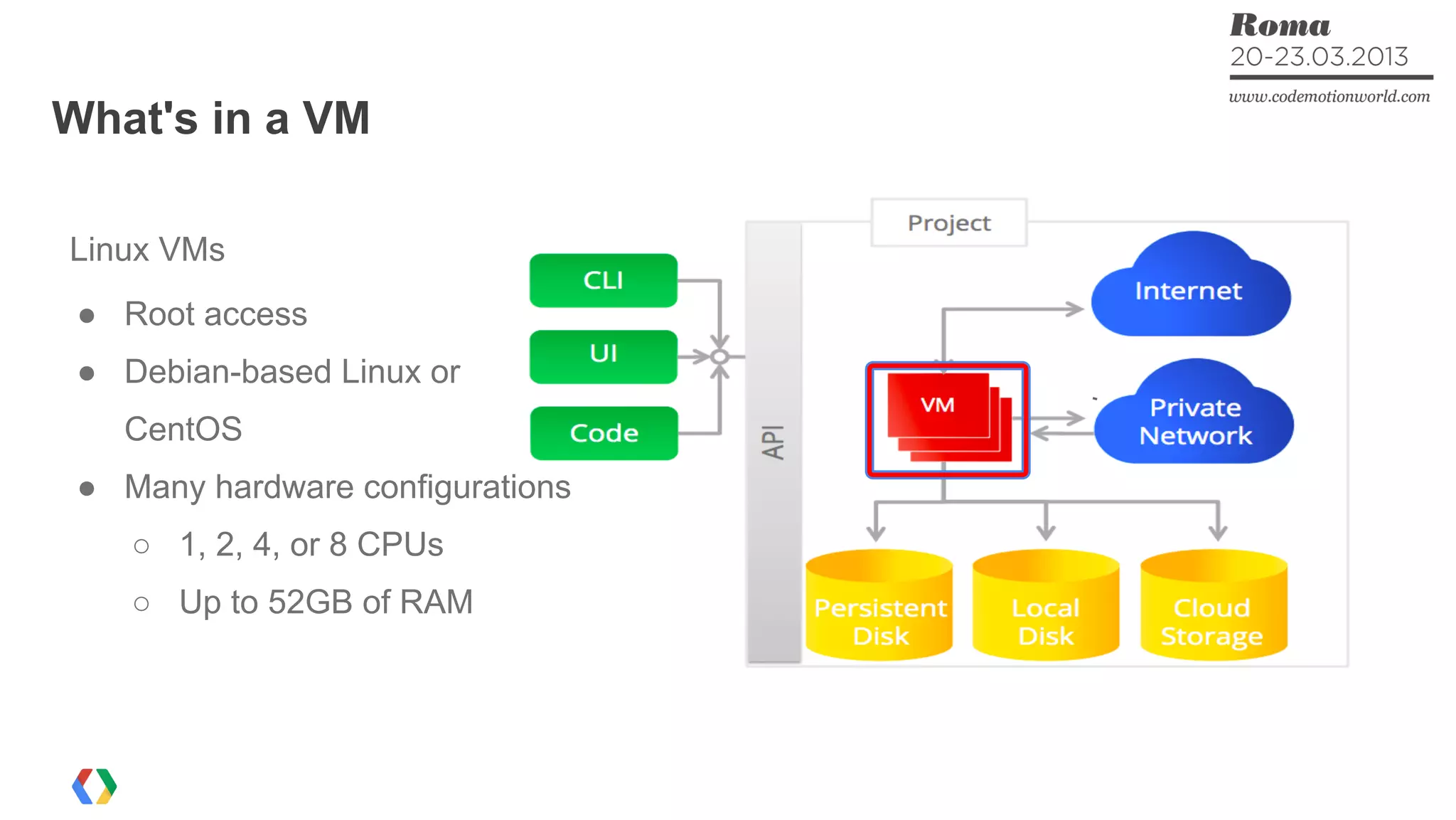 What's in a VM
Linux VMs
● Root access
● Debian-based Linux or
CentOS
● Many hardware configurations
○ 1, 2, 4, or 8 CPUs
○ Up to 52GB of RAM
 