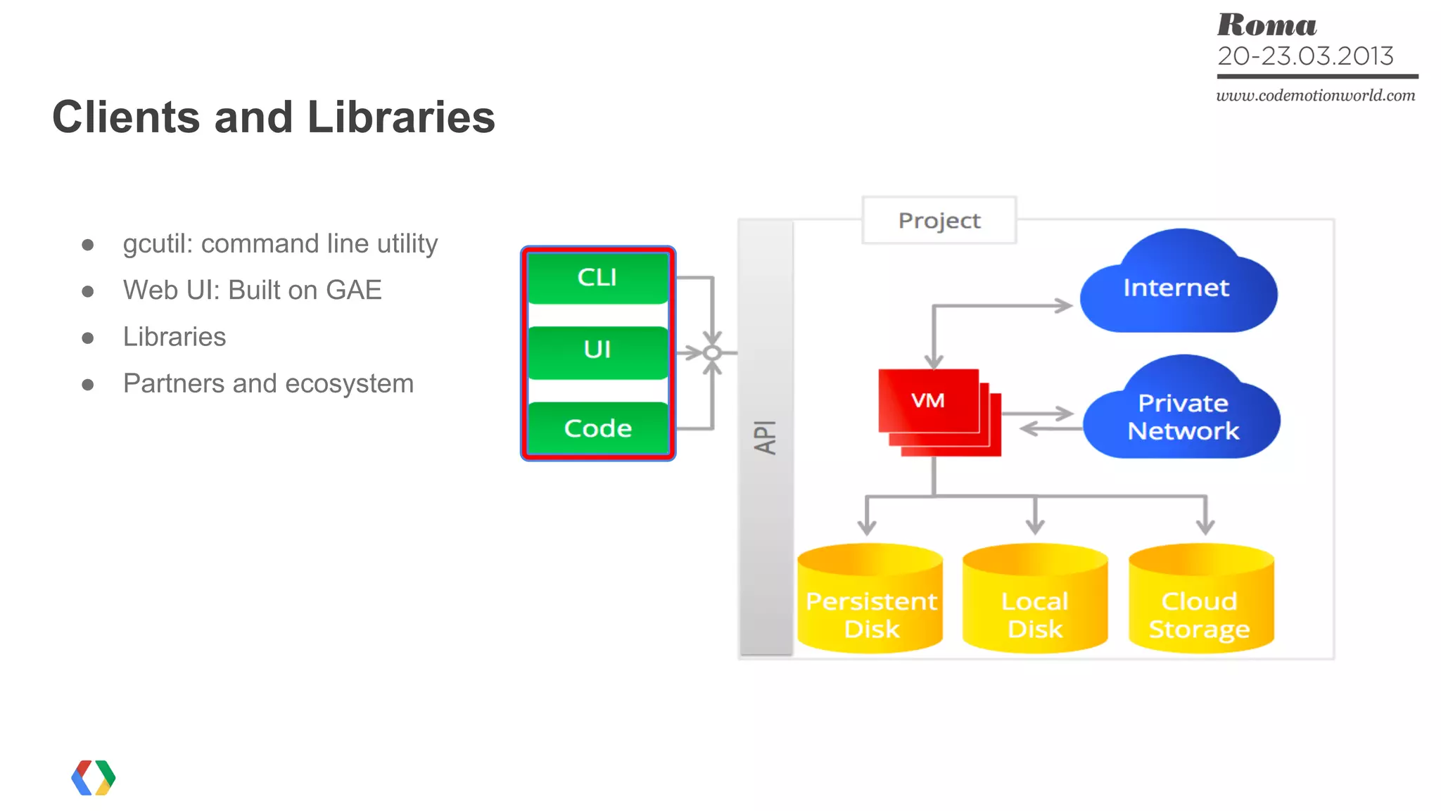 Clients and Libraries
● gcutil: command line utility
● Web UI: Built on GAE
● Libraries
● Partners and ecosystem
 