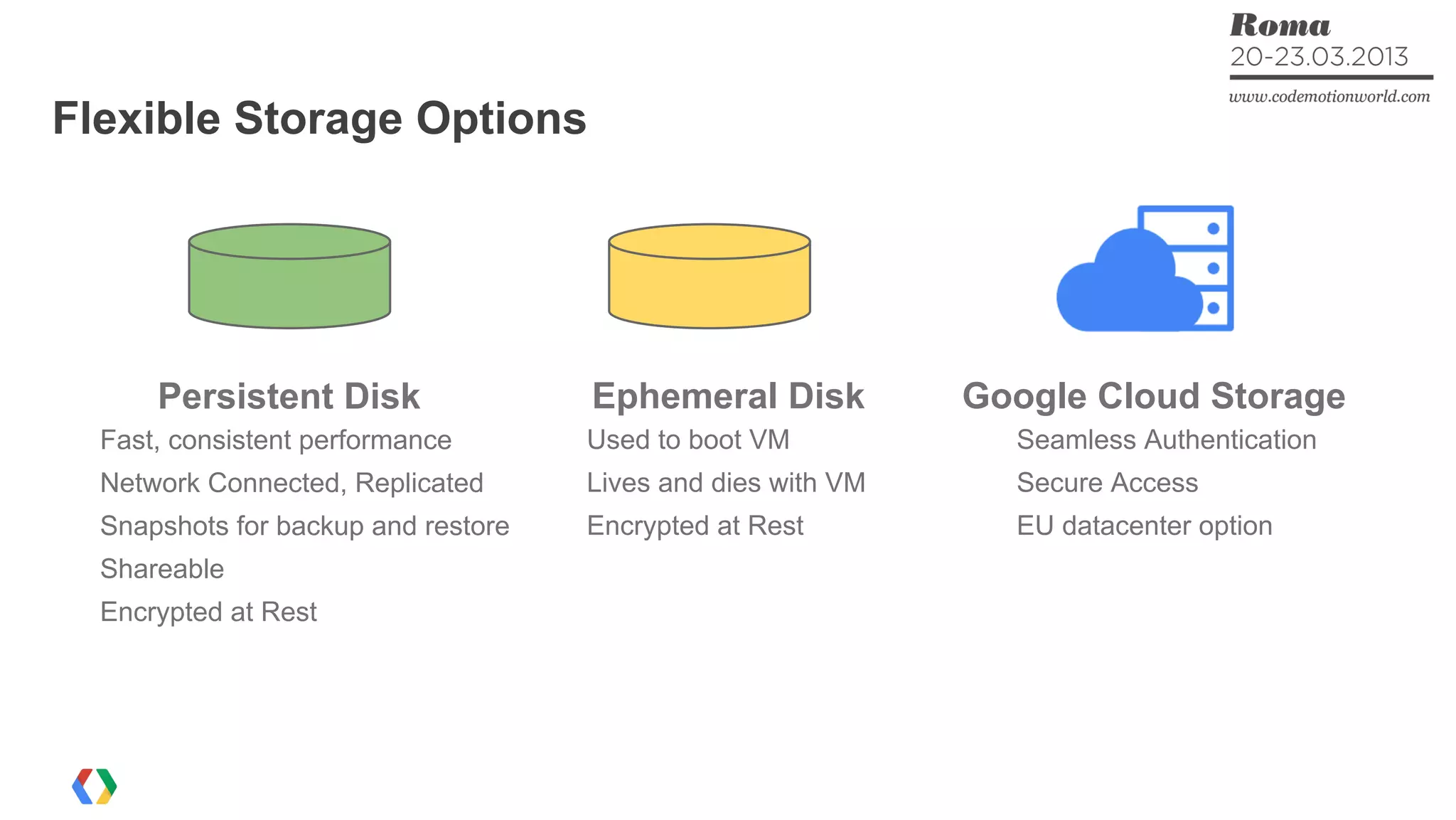 Flexible Storage Options
Persistent Disk
Fast, consistent performance
Network Connected, Replicated
Snapshots for backup and restore
Shareable
Encrypted at Rest
Google Cloud Storage
Seamless Authentication
Secure Access
EU datacenter option
Ephemeral Disk
Used to boot VM
Lives and dies with VM
Encrypted at Rest
 