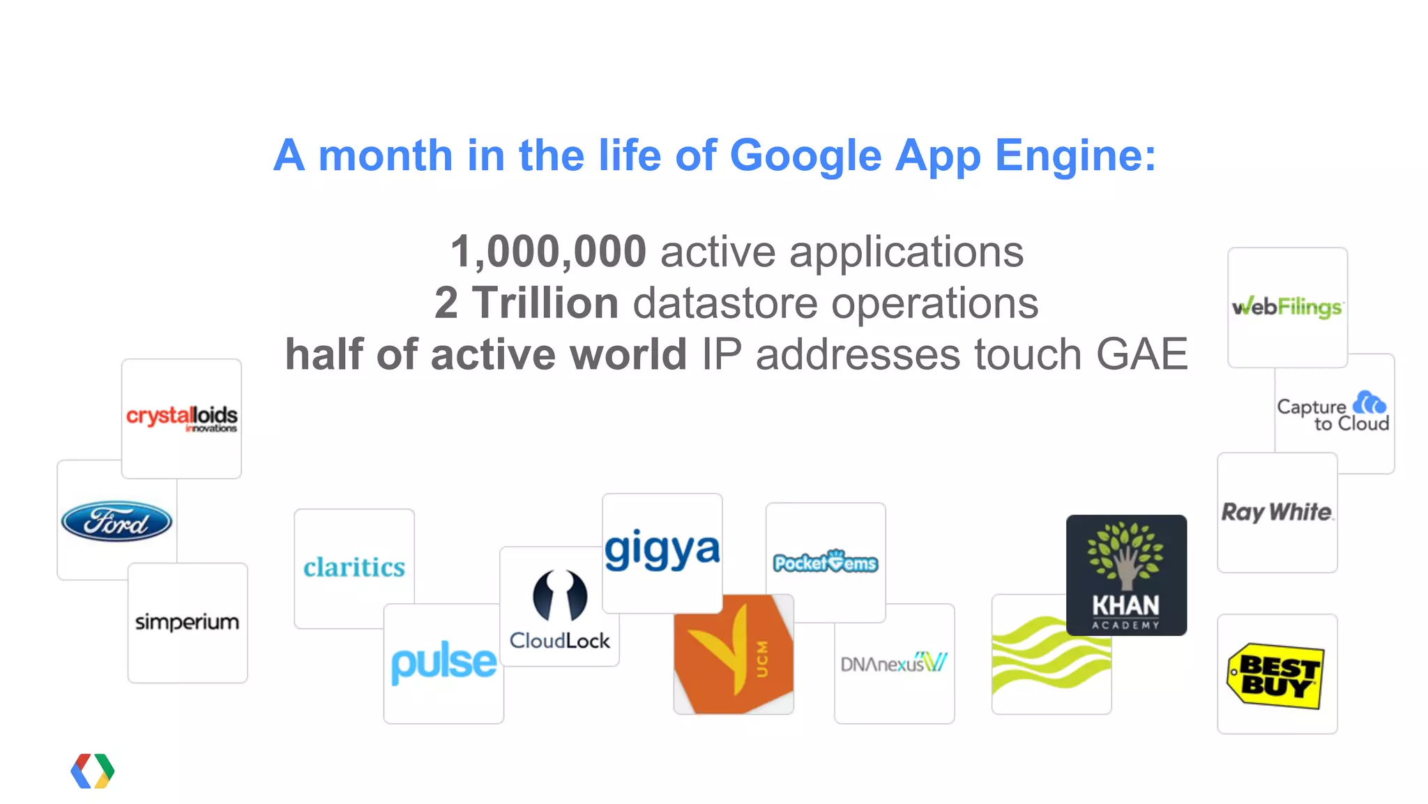 A month in the life of Google App Engine:

         1,000,000 active applications
        2 Trillion datastore operations
half of active world IP addresses touch GAE
 
