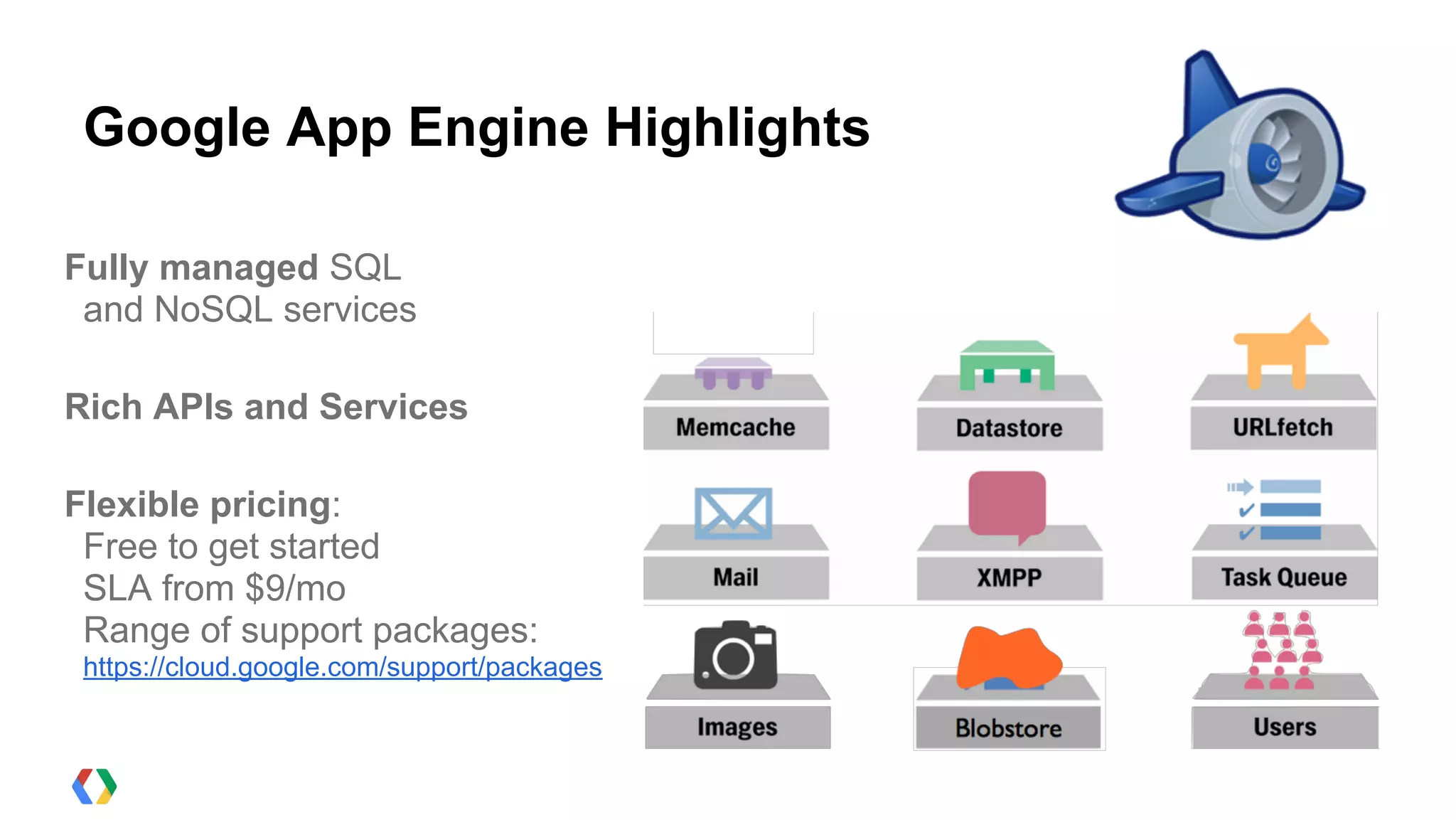 Google App Engine Highlights

Fully managed SQL
 and NoSQL services

Rich APIs and Services

Flexible pricing:
 Free to get started
 SLA from $9/mo
 Range of support packages:
 https://cloud.google.com/support/packages
 
