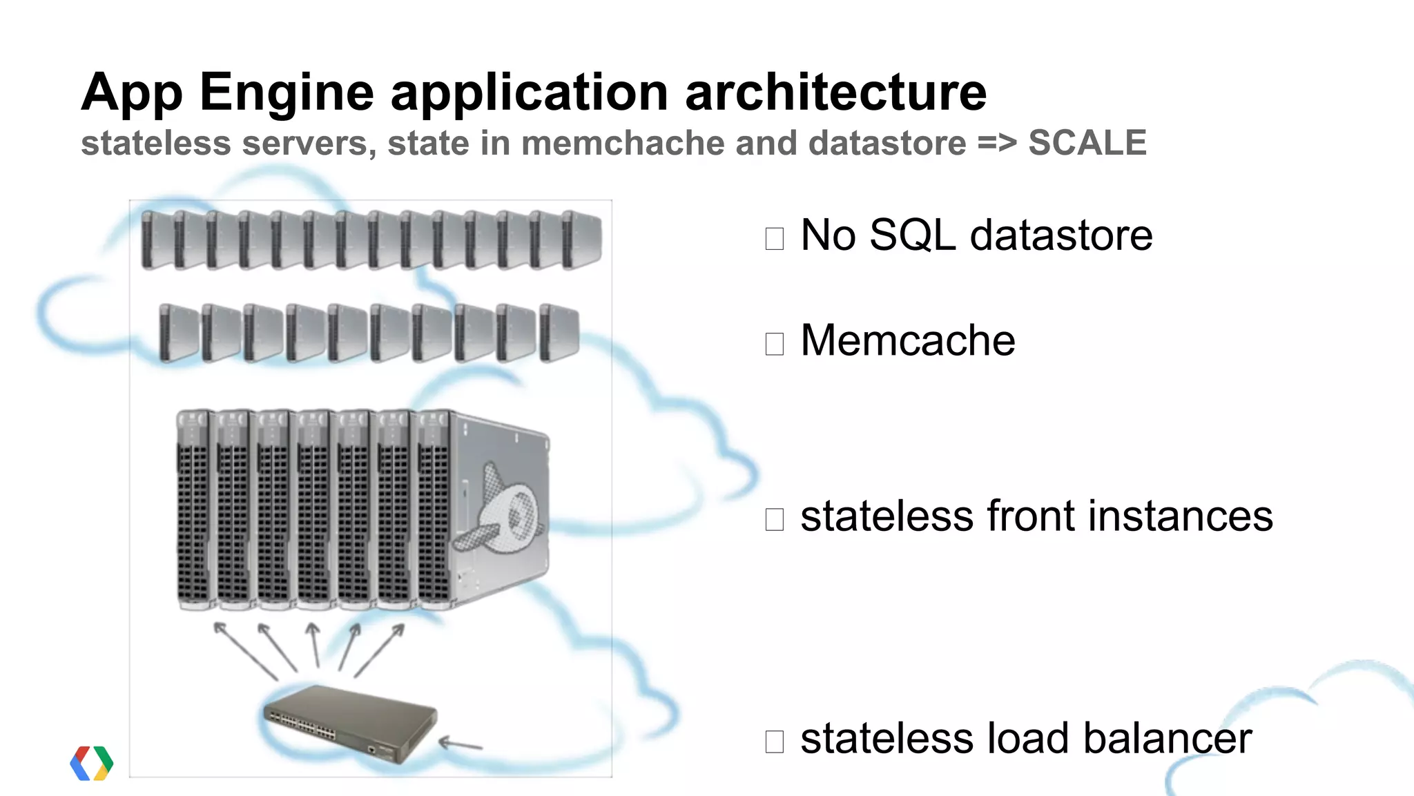 App Engine application architecture
stateless servers, state in memchache and datastore => SCALE

                                        No SQL datastore

                                        Memcache


                                        stateless front instances




                                        stateless load balancer
 