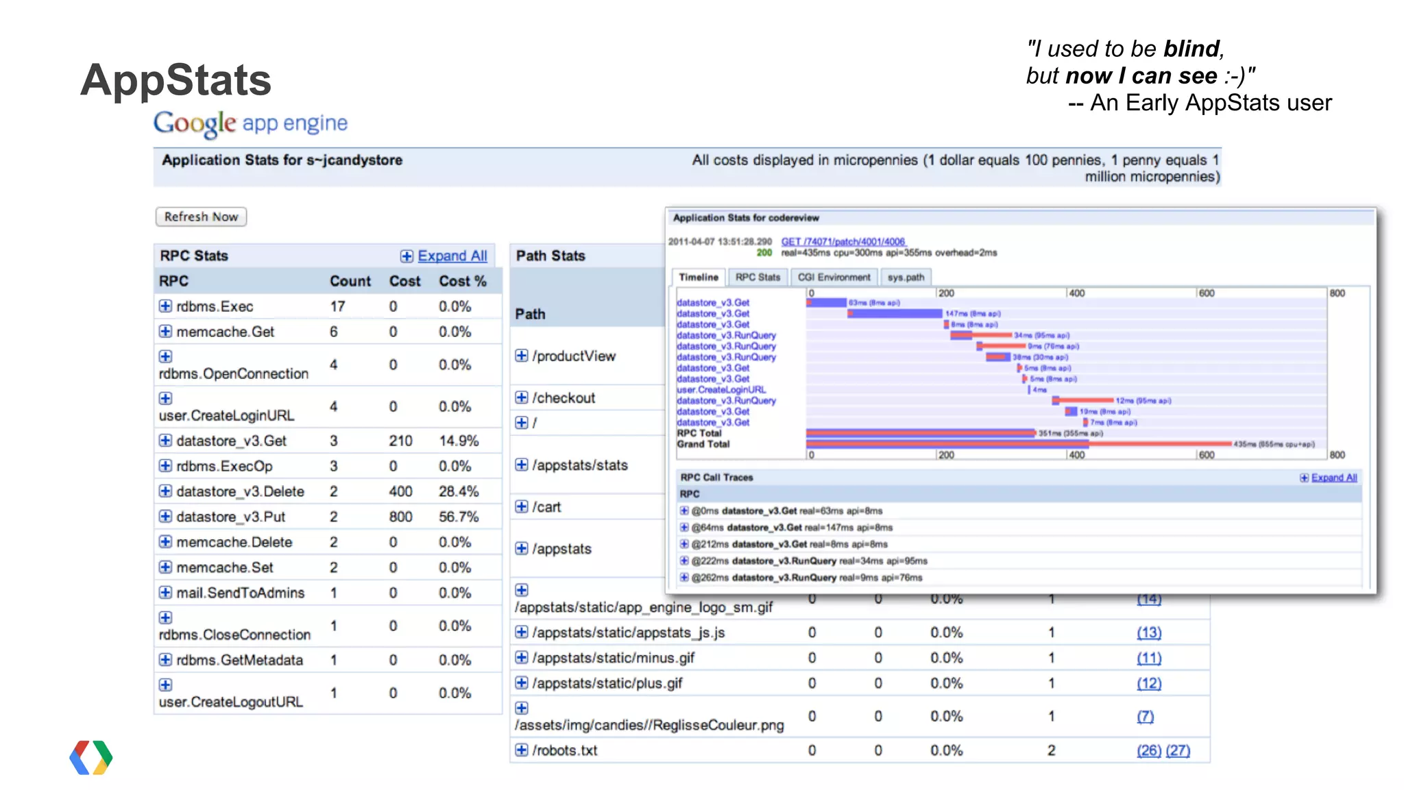 "I used to be blind,
AppStats   but now I can see :-)"
                -- An Early AppStats user
 