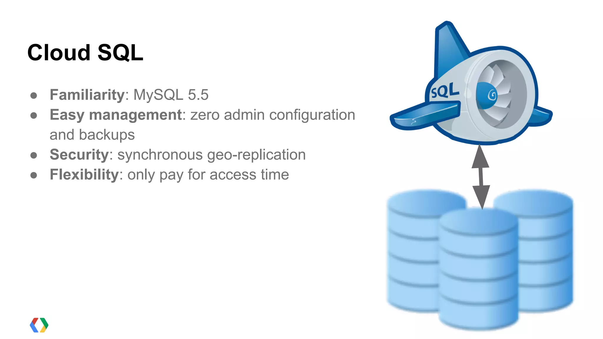Cloud SQL
● Familiarity: MySQL 5.5
● Easy management: zero admin configuration
  and backups
● Security: synchronous geo-replication
● Flexibility: only pay for access time
 