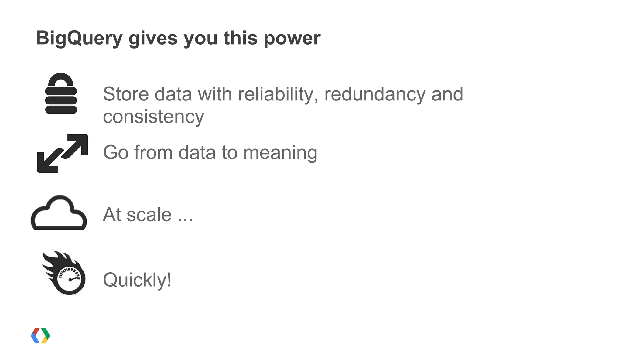 BigQuery gives you this power

      Store data with reliability, redundancy and
      consistency
      Go from data to meaning


      At scale ...


      Quickly!
 