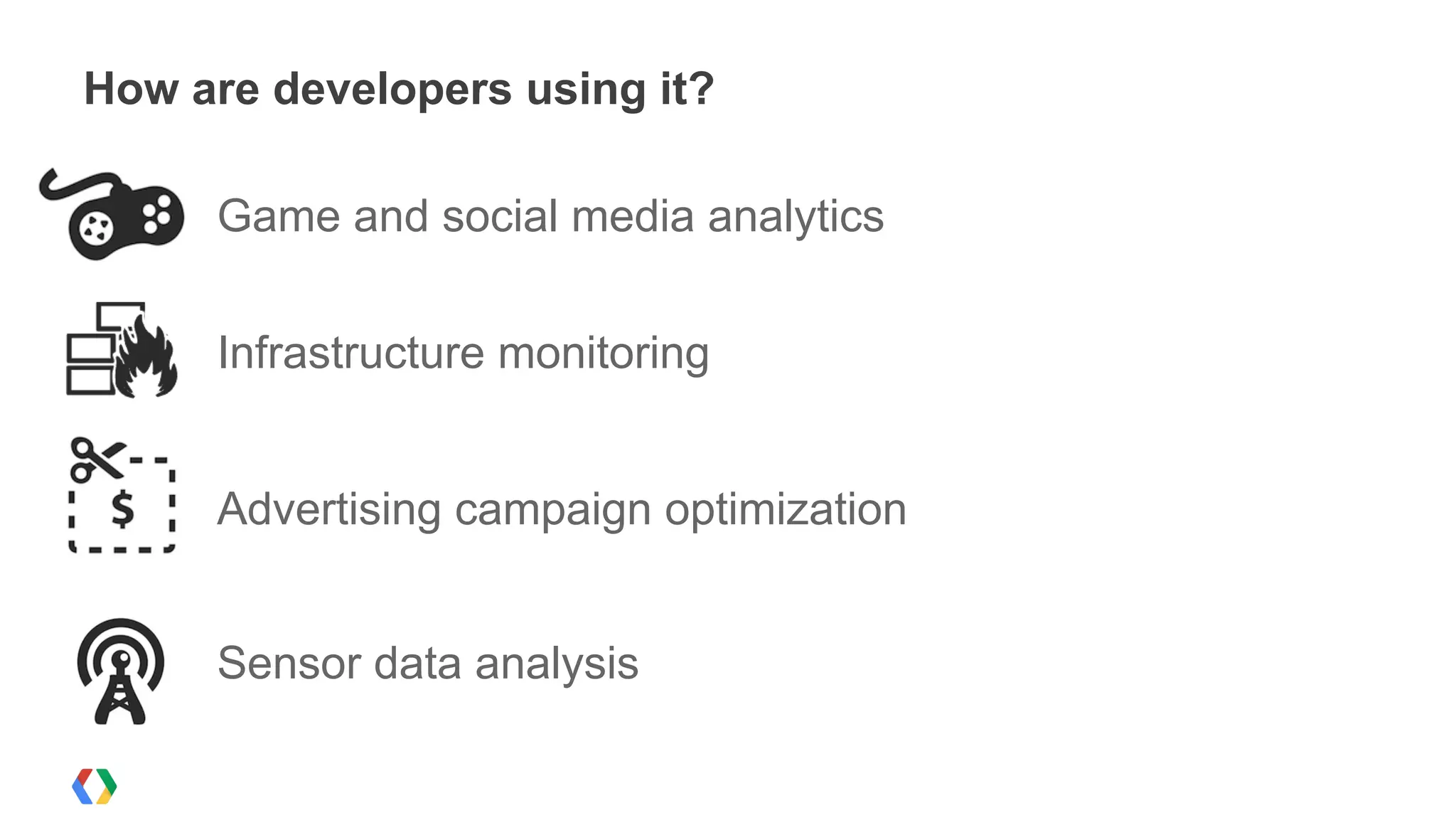How are developers using it?

     Game and social media analytics

     Infrastructure monitoring


     Advertising campaign optimization


     Sensor data analysis
 