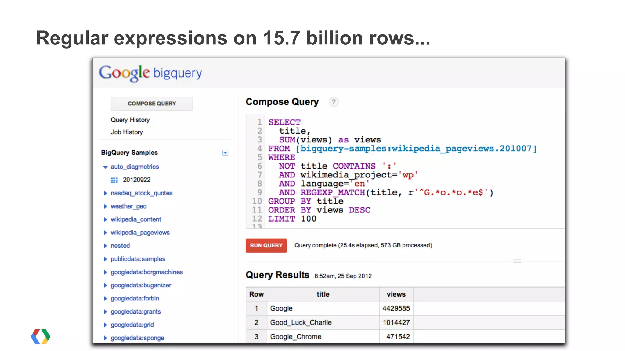 Regular expressions on 15.7 billion rows...
 