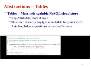 35
Abstractions – Tables
• Tables – Massively scalable NoSQL cloud store
– Key/Attribute(s) store at scale
– Store user, device or any type of metadata for your service
– Auto load balances partitions to meet traffic needs
 