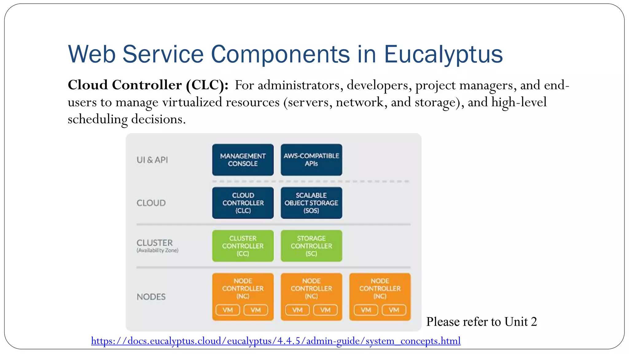 Web Service Components in Eucalyptus
Cloud Controller (CLC): For administrators, developers, project managers, and end-
users to manage virtualized resources (servers, network, and storage), and high-level
scheduling decisions.
https://docs.eucalyptus.cloud/eucalyptus/4.4.5/admin-guide/system_concepts.html
Please refer to Unit 2
 