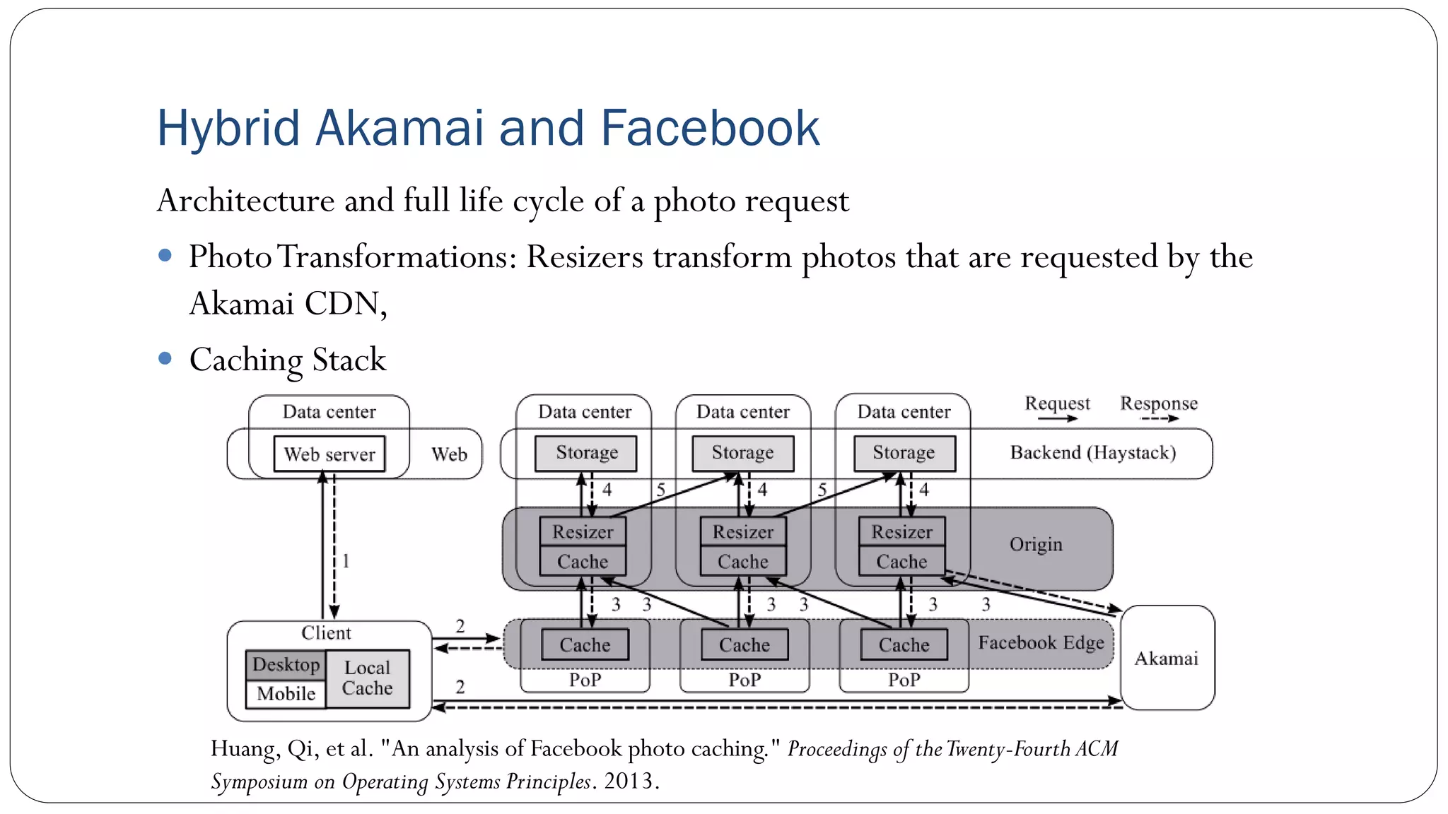 Hybrid Akamai and Facebook
Architecture and full life cycle of a photo request
 PhotoTransformations: Resizers transform photos that are requested by the
Akamai CDN,
 Caching Stack
Huang, Qi, et al. "An analysis of Facebook photo caching." Proceedings of theTwenty-Fourth ACM
Symposium on Operating Systems Principles. 2013.
 