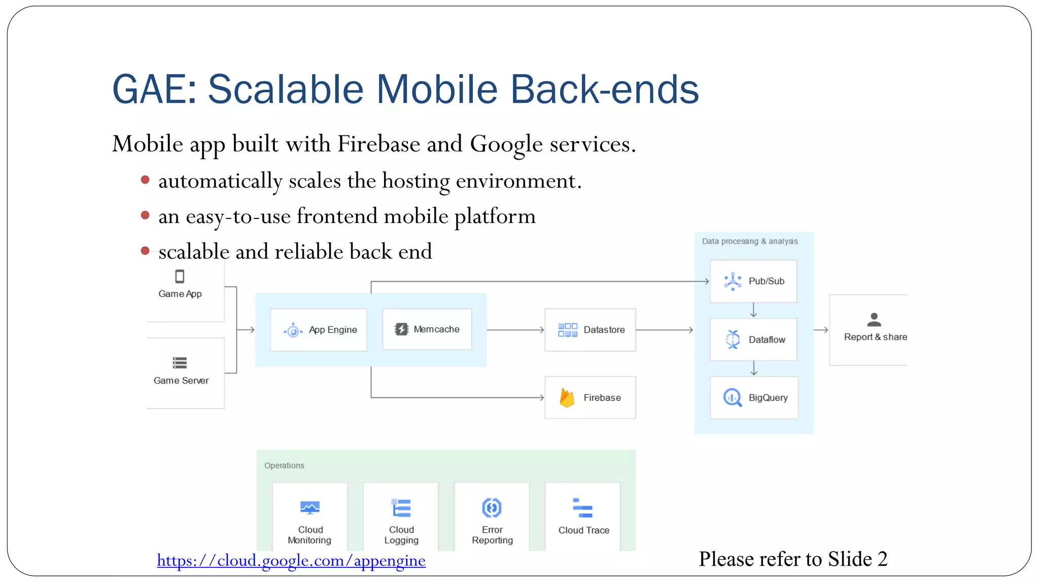 GAE: Scalable Mobile Back-ends
Mobile app built with Firebase and Google services.
 automatically scales the hosting environment.
 an easy-to-use frontend mobile platform
 scalable and reliable back end
https://cloud.google.com/appengine Please refer to Slide 2
 