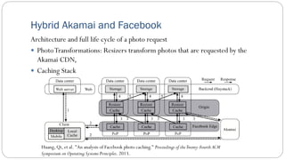 Hybrid Akamai and Facebook
Architecture and full life cycle of a photo request
 PhotoTransformations: Resizers transform photos that are requested by the
Akamai CDN,
 Caching Stack
Huang, Qi, et al. "An analysis of Facebook photo caching." Proceedings of theTwenty-Fourth ACM
Symposium on Operating Systems Principles. 2013.
 