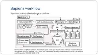 Sapienz workflow
Sapienz Automated test design workflow
Harman, Mark, and Peter O'Hearn. "From start-ups to scale-ups: Opportunities and open problems for static
and dynamic program analysis." 2018 IEEE 18th International Working Conference on Source Code Analysis
and Manipulation (SCAM). IEEE, 2018.
 