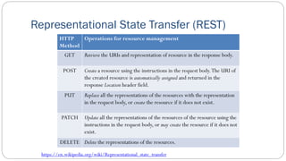 Representational State Transfer (REST)
HTTP
Method
Operations for resource management
GET Retrieve the URIs and representation of resource in the response body.
POST Create a resource using the instructions in the request body.The URI of
the created resource is automatically assigned and returned in the
response Location header field.
PUT Replace all the representations of the resources with the representation
in the request body, or create the resource if it does not exist.
PATCH Update all the representations of the resources of the resource using the
instructions in the request body, or may create the resource if it does not
exist.
DELETE Delete the representations of the resources.
https://en.wikipedia.org/wiki/Representational_state_transfer
 